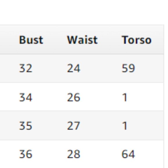 Trina Turk Plunge Wrap Front One Piece Swimsuit, Peacock Size 6 - Picture 5 of 5